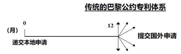 1588929093144437.png 巴黎公约图.png